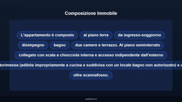 Immobile in asta di 84 m² con più di 5 locali e box auto in vendita a Castelfranco di Sotto - Foto 10