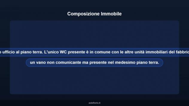 Immobile in asta di 92 m² in vendita a Urbania - Foto 8