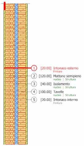 Disegnatore tecnico AutoCAD / Edificius / Revit MEP - Foto 4