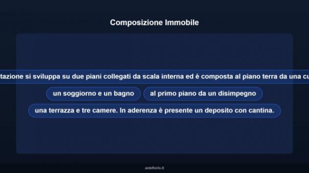 Immobile in asta di 135 m² con più di 5 locali in vendita a Tolmezzo - Foto 14