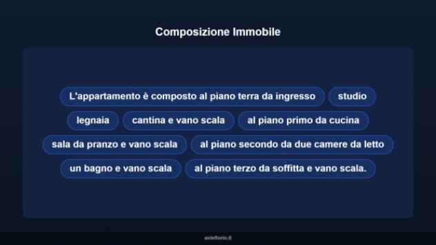 Immobile in asta di 95 m², box auto in vendita a Umbertide - Foto 12