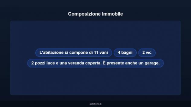 Immobile in asta di 312 m² con più di 5 locali e box auto in vendita a Lizzano - Foto 12