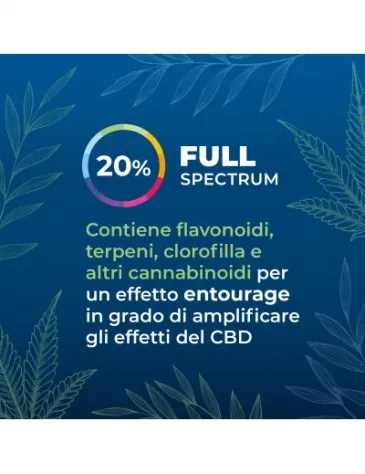 Olio CBD full-spectrum 20% - Foto 10