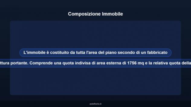 Immobile in asta di 245 m² in vendita a Lucca Sicula - Foto 8