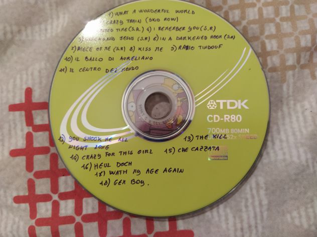 R84 -CD -WHAT A WONDERFUL