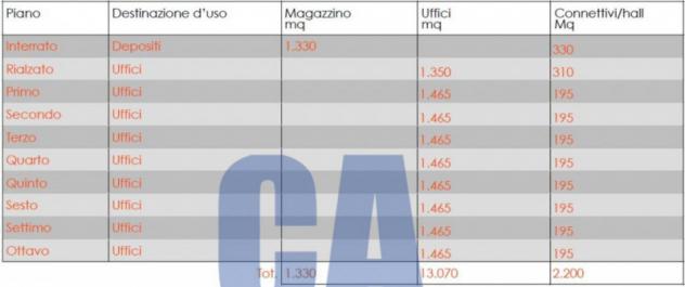 Ufficio a Agrate Brianza - Rif. UVAZT003 - Foto 2