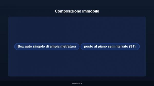 Immobile in asta di 102 m² in vendita a Guidonia Montecelio - Foto 8