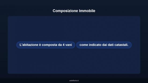 Immobile in asta di 83 m² in vendita a Taranto - Foto 9
