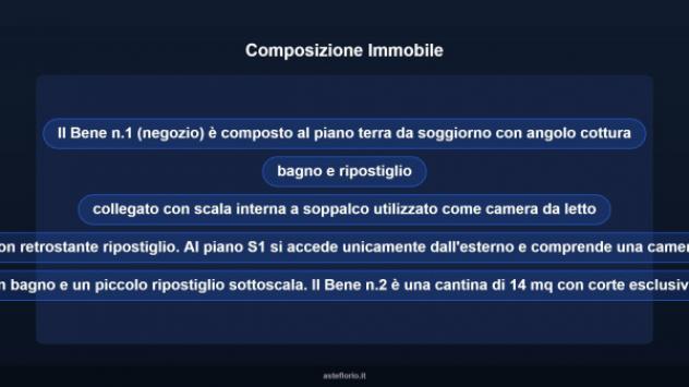 Immobile in asta di 47 m² in vendita a Roma - Foto 10