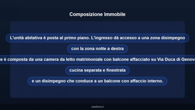 Immobile in asta di 75 m² in vendita a Taranto - Foto 11