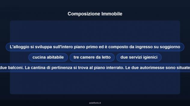 Immobile in asta di 127 m², box auto doppio in vendita a Torino - Foto 12