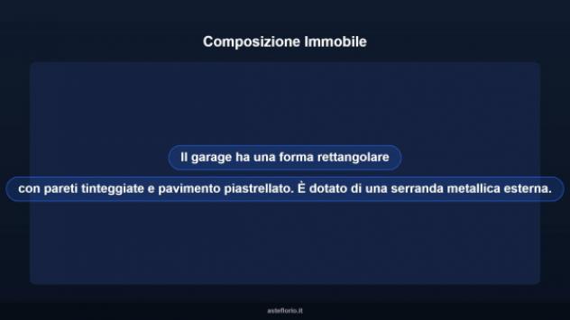 Immobile in asta di 14 m² in vendita a Porto Sant'Elpidio - Foto 8