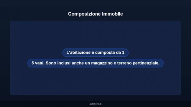 Immobile in asta di 67 m² in vendita a Montalto Carpasio - Foto 15