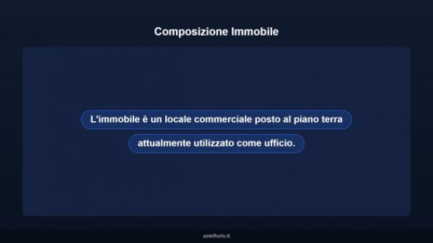 Immobile in asta di 58 m² in vendita a Terni - Foto 7