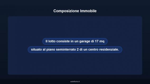 Immobile in asta di 17 m² in vendita a Macerata - Foto 10