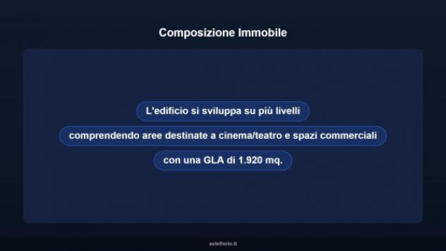 Immobile in asta di 1920 m² in vendita a Firenze - Foto 9