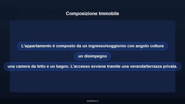 Immobile in asta di 59 m² in vendita a Carbonia - Foto 11