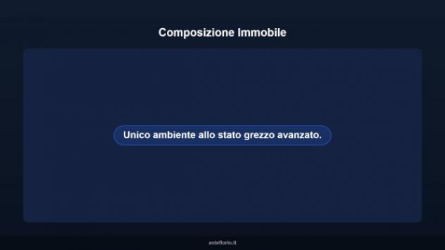 Immobile in asta di 540 m² in vendita a Camerino - Foto 9