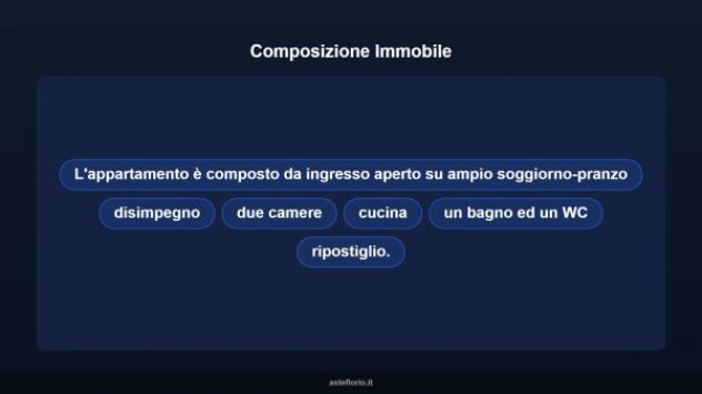 Immobile in asta di 109 m² in vendita a Roma - Foto 15