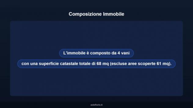 Immobile in asta di 68 m² in vendita a San Teodoro - Foto 16