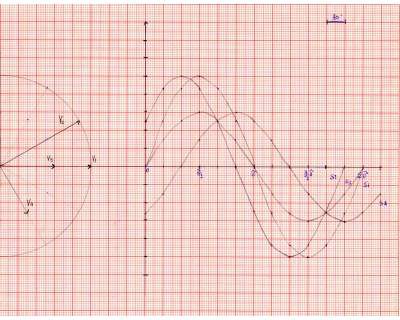 Ripetizioni matematica, fisica, elettronica, informatica e materie simili