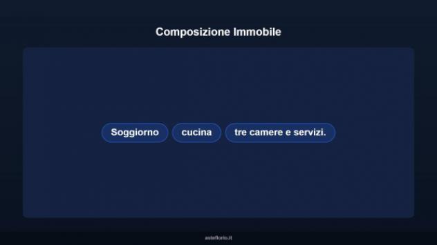 Immobile in asta di 119 m² con più di 5 locali in vendita a Mussomeli - Foto 9