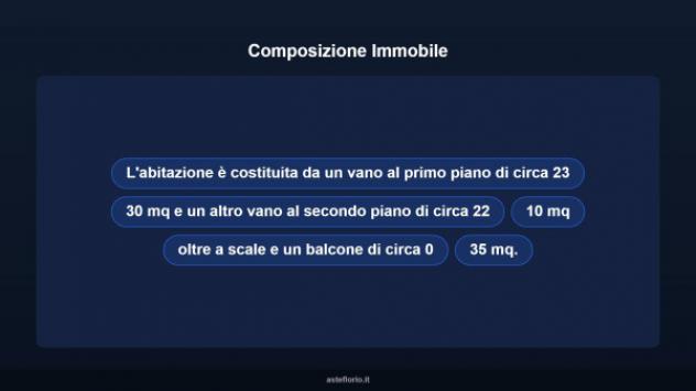 Immobile in asta di 35 m² in vendita a Martina Franca - Foto 11