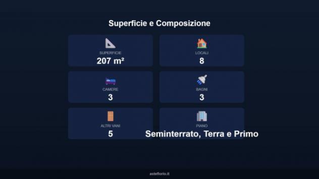 Immobile in asta di 207 m² con più di 5 locali e box auto in vendita a Calangianus - Foto 6