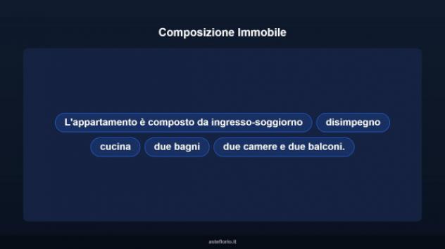 Immobile in asta di 78 m², box auto in vendita a Roma - Foto 12