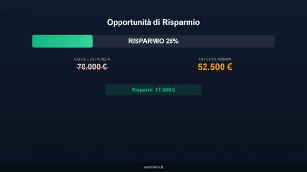 Immobile in asta di 110 m² in vendita a Bagheria - Foto 6