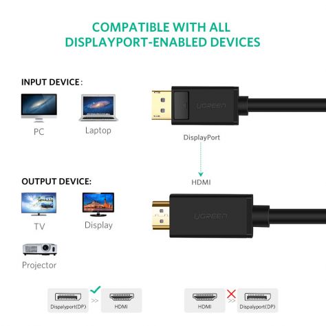 CAVO X PC DisplayPort (DP, DP++,DisplayPort++) a un HDTV,monitor,proiettore HDMI - Foto 3
