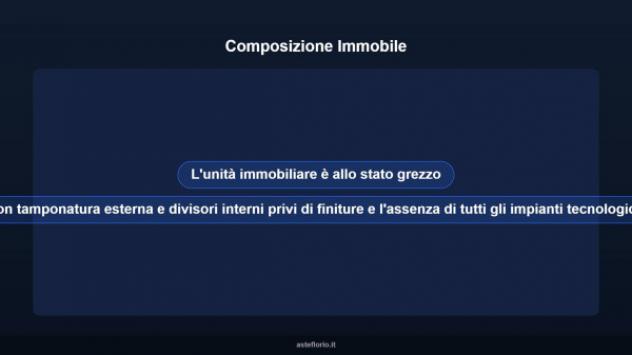 Immobile in asta di 99 m² in vendita a Loro Piceno - Foto 12