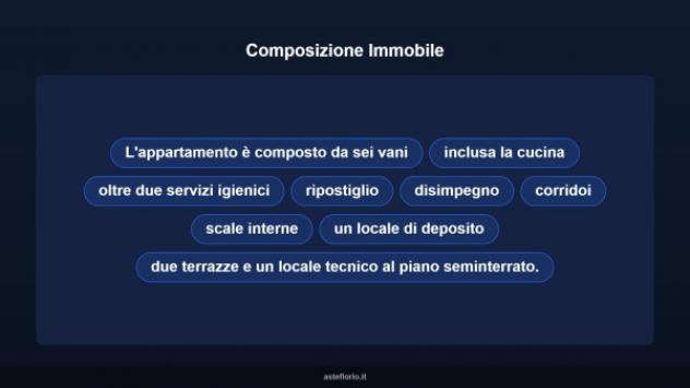 Immobile in asta di 266 m² in vendita a Montelupo Fiorentino - Foto 12