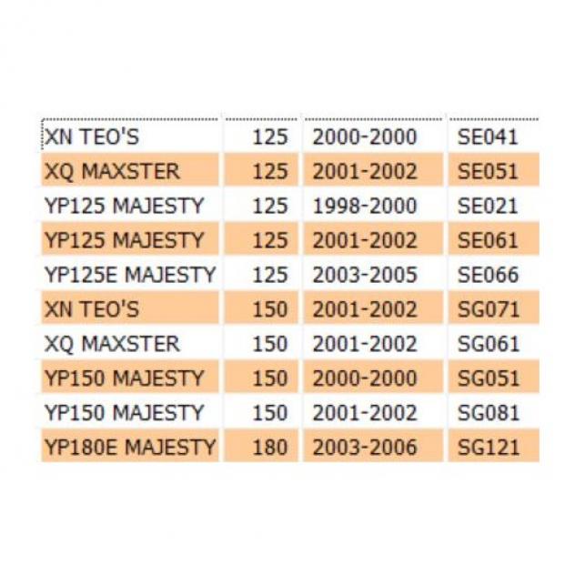 Volano con statore Yamaha Majesty MBK Skyliner 125 E 150 - 5DS855500000 - Foto 5
