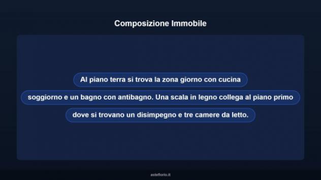 Immobile in asta di 250 m² in vendita a Fiuminata - Foto 16