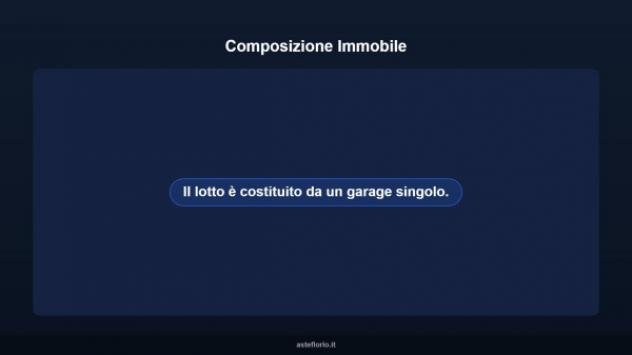 Immobile in asta di 30 m² in vendita a Macerata - Foto 7