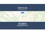 Immobile in asta di 281 m² con più di 5 locali e box auto in vendita a Statte