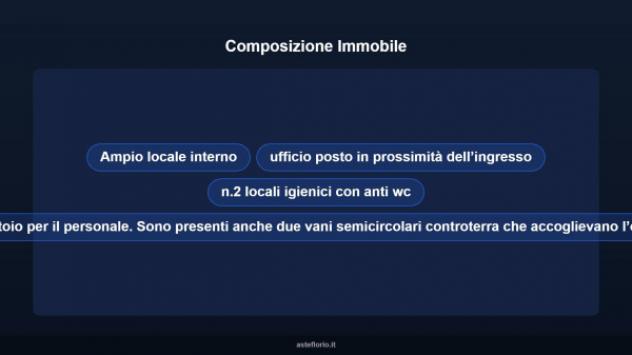 Immobile in asta di 510 m² in vendita a Roma - Foto 8
