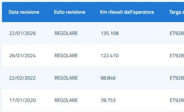 Fiat Qubo 1.3 mjt 16v Trekking E5 - Foto 8