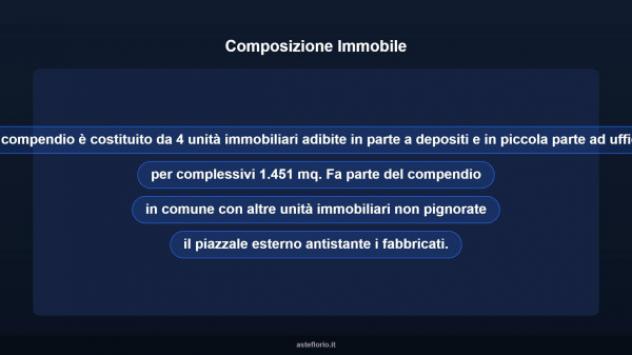 Immobile in asta di 1451 m² in vendita a Grottaglie - Foto 10