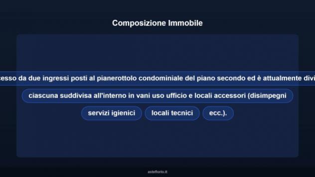 Immobile in asta di 731 m² in vendita a Serravalle Pistoiese - Foto 7