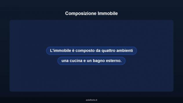Immobile in asta di 82 m² con più di 5 locali in vendita a Iglesias - Foto 12