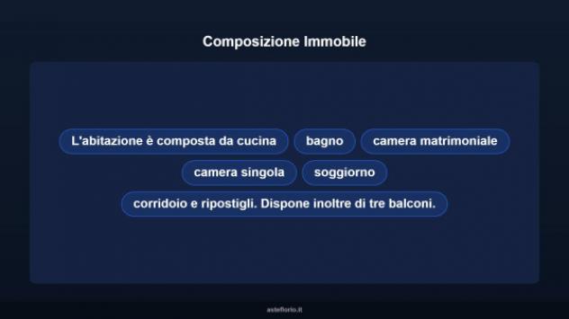 Immobile in asta di 97 m² con più di 5 locali e box auto in vendita a Venezia - Foto 14