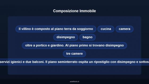 Immobile in asta di 200 m² con più di 5 locali e box auto doppio in vendita a Roma - Foto 10