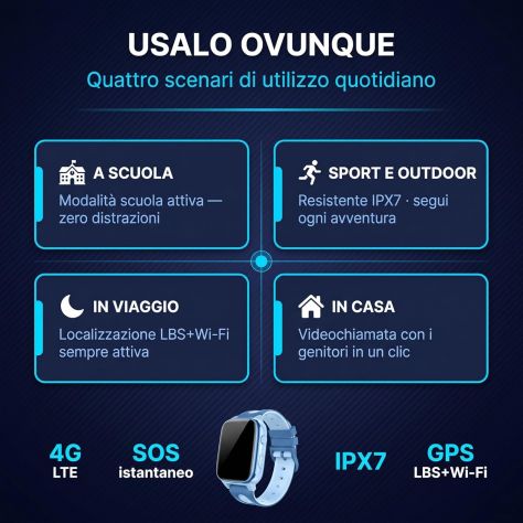 Smartwatch bambini 4G SIM SOS videochiamata GPS LBS WiFi scuola AZZURRO - Foto 9