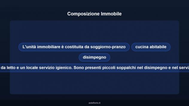 Immobile in asta di 86 m² in vendita a Taranto - Foto 13