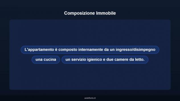 Immobile in asta di 81 m² in vendita a Gavorrano - Foto 16
