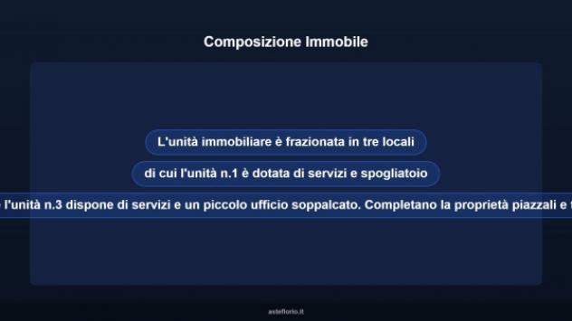 Immobile in asta di 4000 m² in vendita a Riano - Foto 6