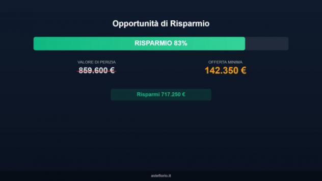 Immobile in asta di 460 m² con più di 5 locali in vendita a Montepaone - Foto 18