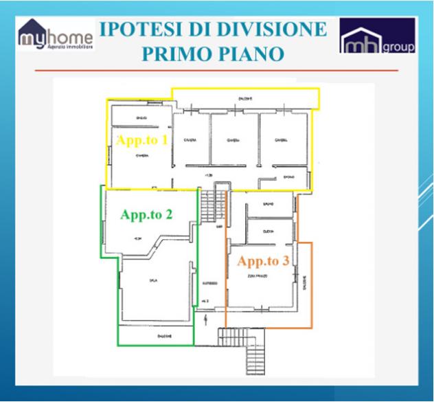 Villa in Via della Giustiniana - Foto 3